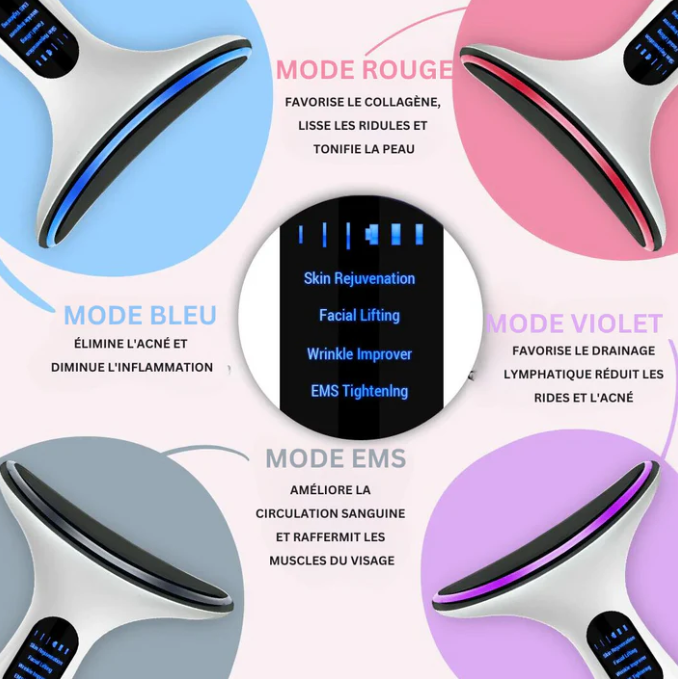 Artyclean Skin Pro, rajeunir votre visage en 15 jours avec notre massage sonique