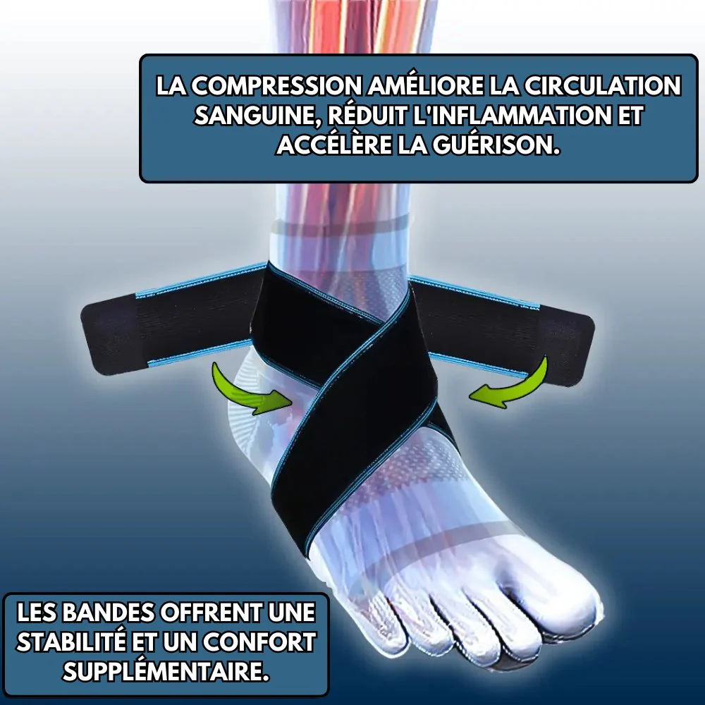 Chevillière anti-douleur V2 de Artyclean