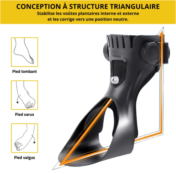 Attelle Pied Artyclean® – Correction Efficace, Soulagement Universel, Liberté de Mouvement